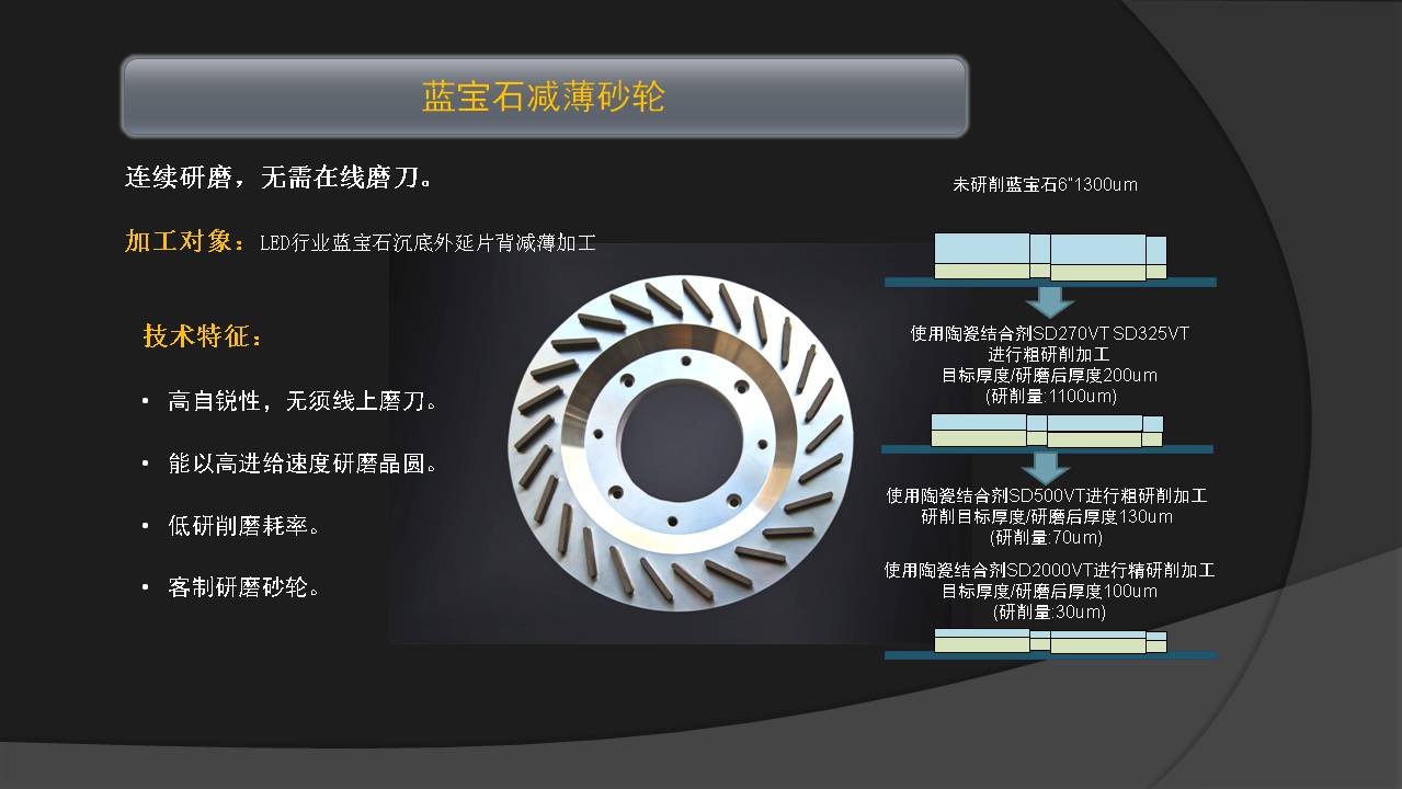 幻燈片1.JPG